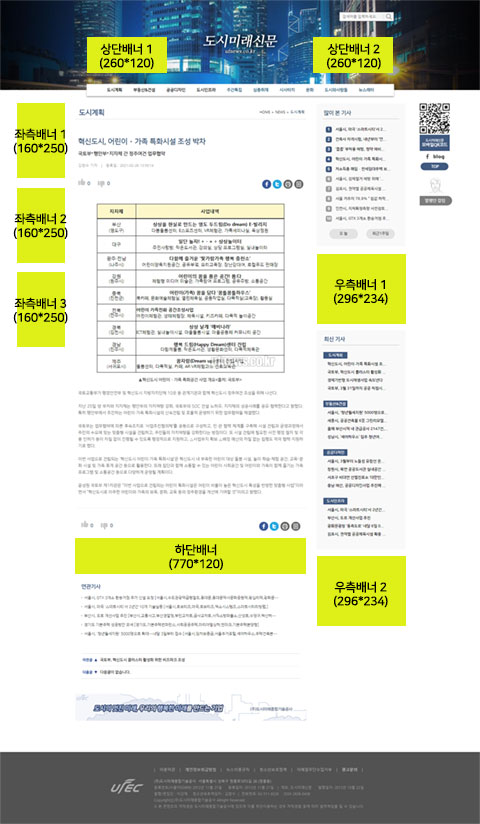 기사페이지 광고 위치